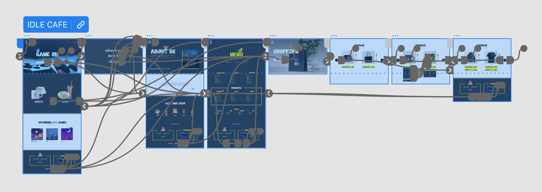 wireframes of website v1