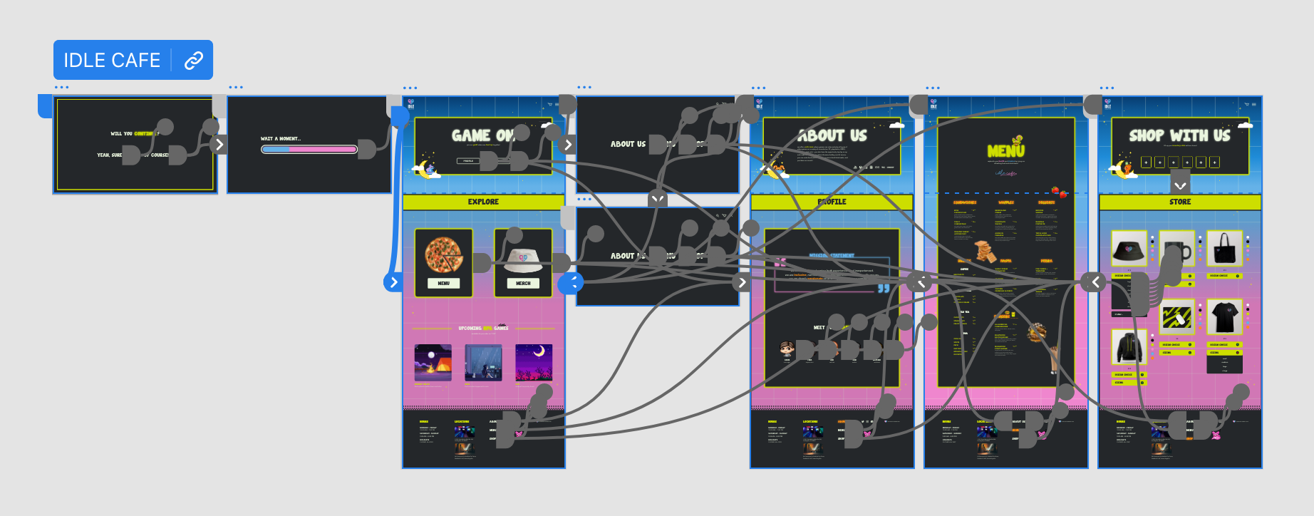 wireframes of website v2